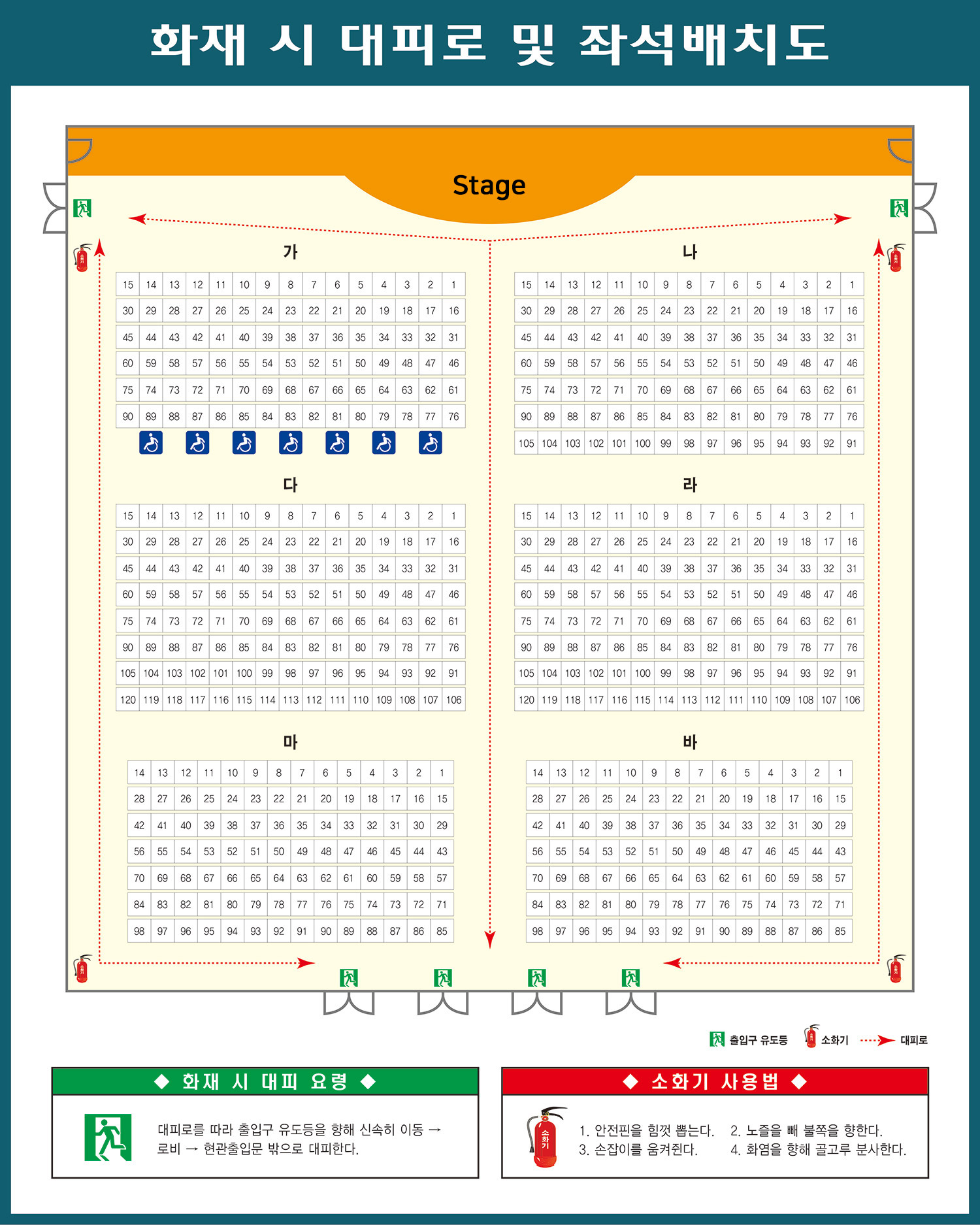 (북부 대공연장 (631석) 좌석배치도 : 왼쪽부터 가 76석, 장애인석 7석, 나 91석, 다 106석, 라 106석, 마 85석, 바 85석)
(비상구 : 스테이지 왼쪽 앞/가 15석 왼쪽 앞 문, 스테이지 오른쪽 앞/나 1석 오른쪽 앞문 문,마 89석 뒤 문, 마 85석 뒤 문, 바 98석 뒤 문, 바 94석 뒤 문)
(소화기(총 4개) : 가 15석 왼쪽 1개, 나 1석 오른쪽 1개, 마 98석 왼쪽 뒤 1개, 바 85석 오른쪽 뒤 1개)  