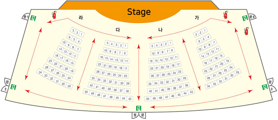 (서부 소공연장(168석) 좌석배치도 : 왼쪽부터 라 34석, 다 50석, 나 50석, 가 34석)
(비상구 : 라 3석 왼쪽 문1, 라 34석 왼쪽 뒤 문 2, 다 43석/나 50석 사이 뒤 정문, 가 1석 오른쪽 문4, 가 29석 오른쪽 뒤 문3)
(소화기(총 5개) : 스테이지 왼쪽 1개, 스테이지 오른쪽 1개, 가 7석 오른쪽 1개, 공연장 밖 뒤 왼쪽/오른쪽 각 1개씩 배치)  