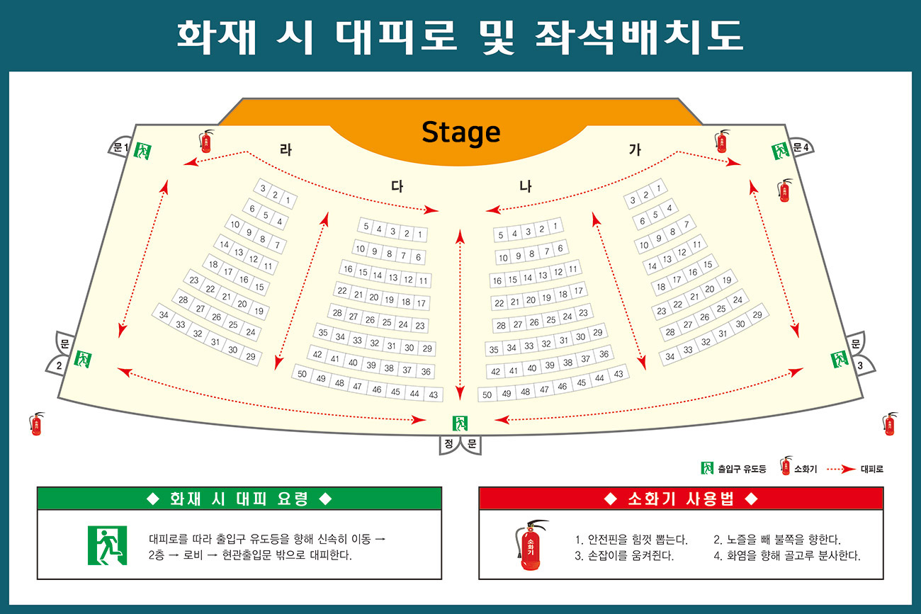 (서부 소공연장(168석) 좌석배치도 : 왼쪽부터 라 34석, 다 50석, 나 50석, 가 34석)
(비상구 : 라 3석 왼쪽 문1, 라 34석 왼쪽 뒤 문 2, 다 43석/나 50석 사이 뒤 정문, 가 1석 오른쪽 문4, 가 29석 오른쪽 뒤 문3)
(소화기(총 5개) : 스테이지 왼쪽 1개, 스테이지 오른쪽 1개, 가 7석 오른쪽 1개, 공연장 밖 뒤 왼쪽/오른쪽 각 1개씩 배치)  