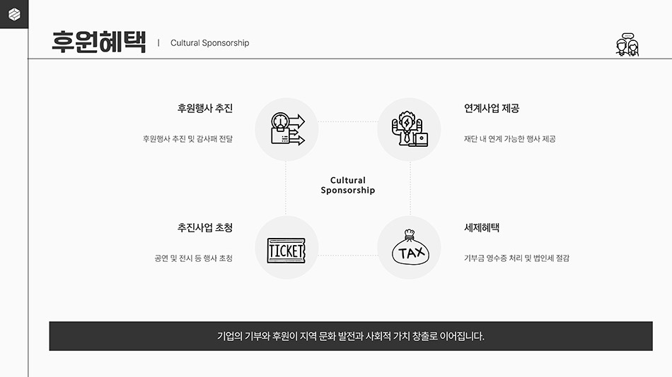 후원혜택｜Cultural Sponsorship
								Cultural Sponsorship
								(후원행사 추진 : 후원행사 추진 및 감사패 전달
								연계사업 제공 : 재단 내 연계 가능한 행사 제공
								추진사업 초청 : 공연 및 전시 등 행사 초청
								세제혜택 : 기부금 영수증 처리 및 법인세 절감)
								기업의 기부와 후원이 지역 문화 발전과 사회적 가치 창출로 이어집니다.