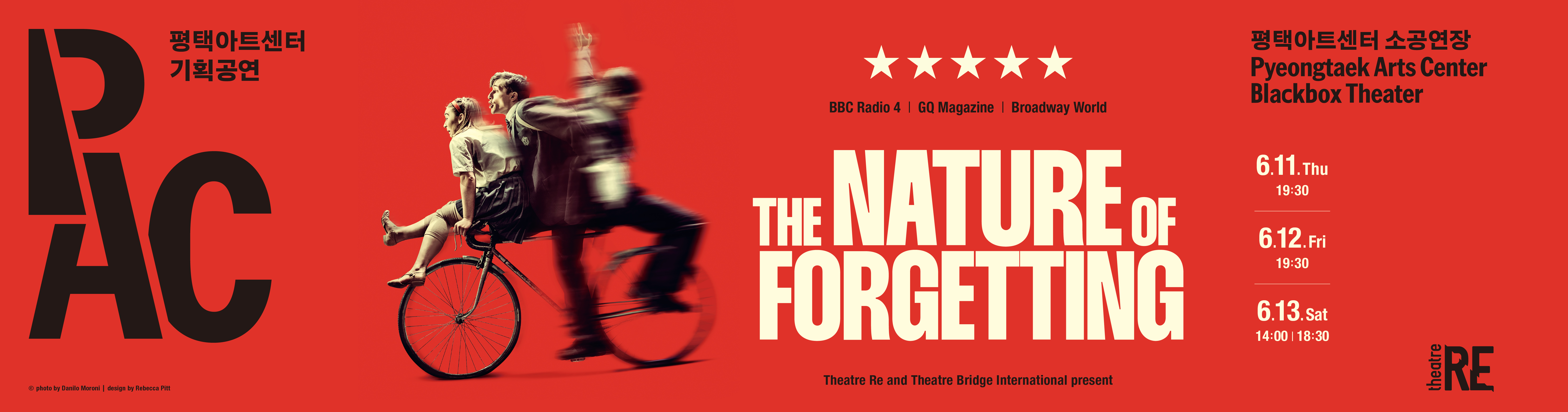 TheNatureOfForgetting