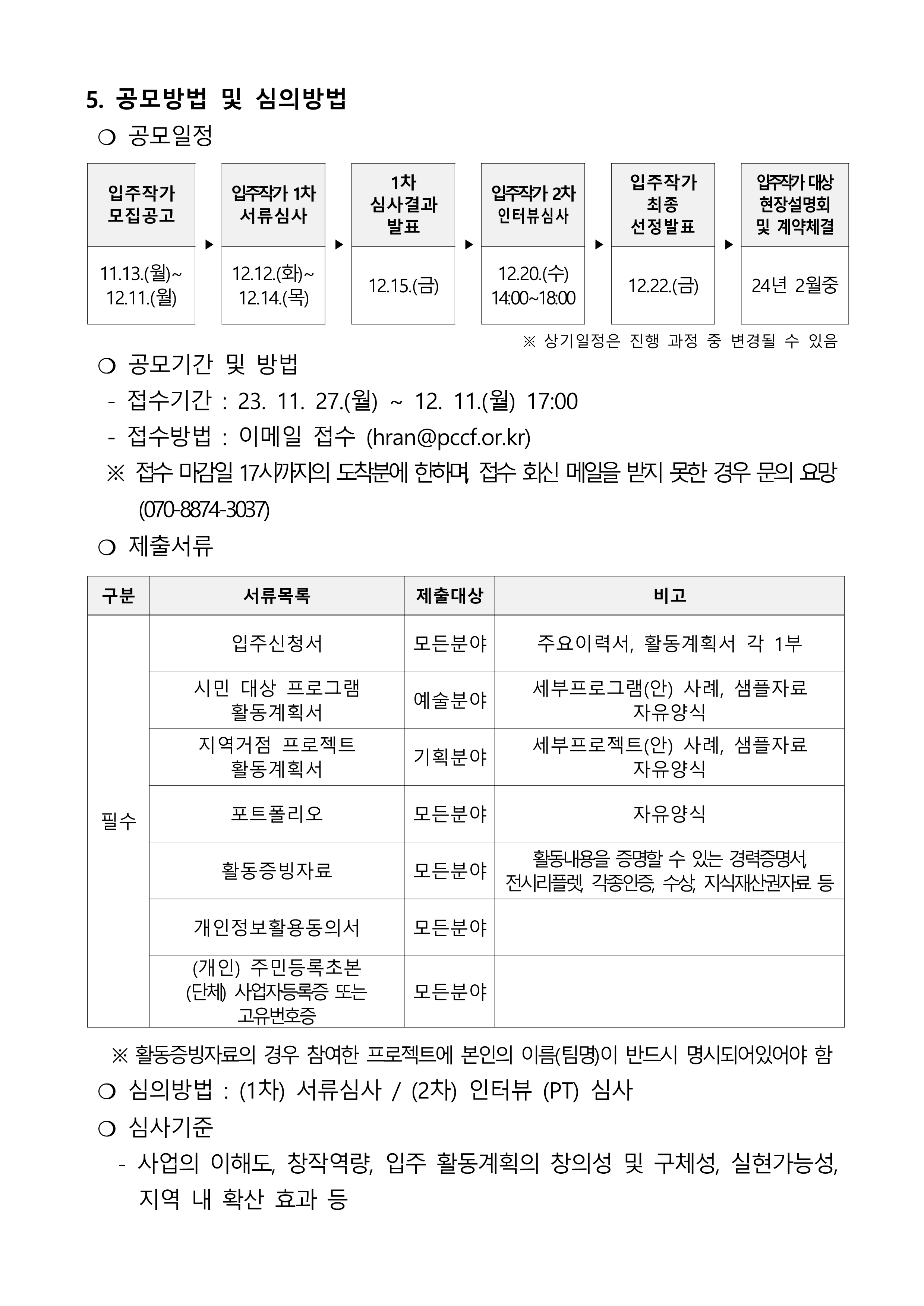 5. 공모방법 및 심의방법  ❍ 공모일정  입주작가 모집공고 ▶ 입주작가 1차 서류심사 ▶ 1차 심사결과 발표 ▶ 입주작가 2차 인터뷰심사 ▶ 입주작가 최종 선정발표 ▶ 입주작가 대상 현장설명회 및 계약체결 11.13.(월)~ 12.11.(월) 12.12.(화)~ 12.14.(목) 12.15.(금) 12.20.(수) 14:00~18:00 12.22.(금) 24년 2월중  ※ 상기일정은 진행 과정 중 변경될 수 있음  ❍ 공모기간 및 방법   - 접수기간 : 23. 11. 27.(월) ~ 12. 11.(월) 17:00   - 접수방법 : 이메일 접수 (hran@pccf.or.kr)   ※ 접수 마감일 17시까지의 도착분에 한하며, 접수 회신 메일을 받지 못한 경우 문의 요망(070-8874-3037)  ❍ 제출서류  구분 서류목록 제출대상 비고 필수 입주신청서 모든분야 주요이력서, 활동계획서 각 1부  시민 대상 프로그램 활동계획서 예술분야 세부프로그램(안) 사례, 샘플자료 자유양식 지역거점 프로젝트 활동계획서 기획분야 세부프로젝트(안) 사례, 샘플자료 자유양식 포트폴리오 모든분야 자유양식 활동증빙자료  모든분야 활동내용을 증명할 수 있는 경력증명서, 전시리플렛, 각종인증, 수상, 지식재산권자료 등 개인정보활용동의서 모든분야  (개인) 주민등록초본  (단체) 사업자등록증 또는 고유번호증  모든분야      ※ 활동증빙자료의 경우 참여한 프로젝트에 본인의 이름(팀명)이 반드시 명시되어있어야 함  ❍ 심의방법 : (1차) 서류심사 / (2차) 인터뷰 (PT) 심사  ❍ 심사기준    - 사업의 이해도, 창작역량, 입주 활동계획의 창의성 및 구체성, 실현가능성, 지역 내 확산 효과 등