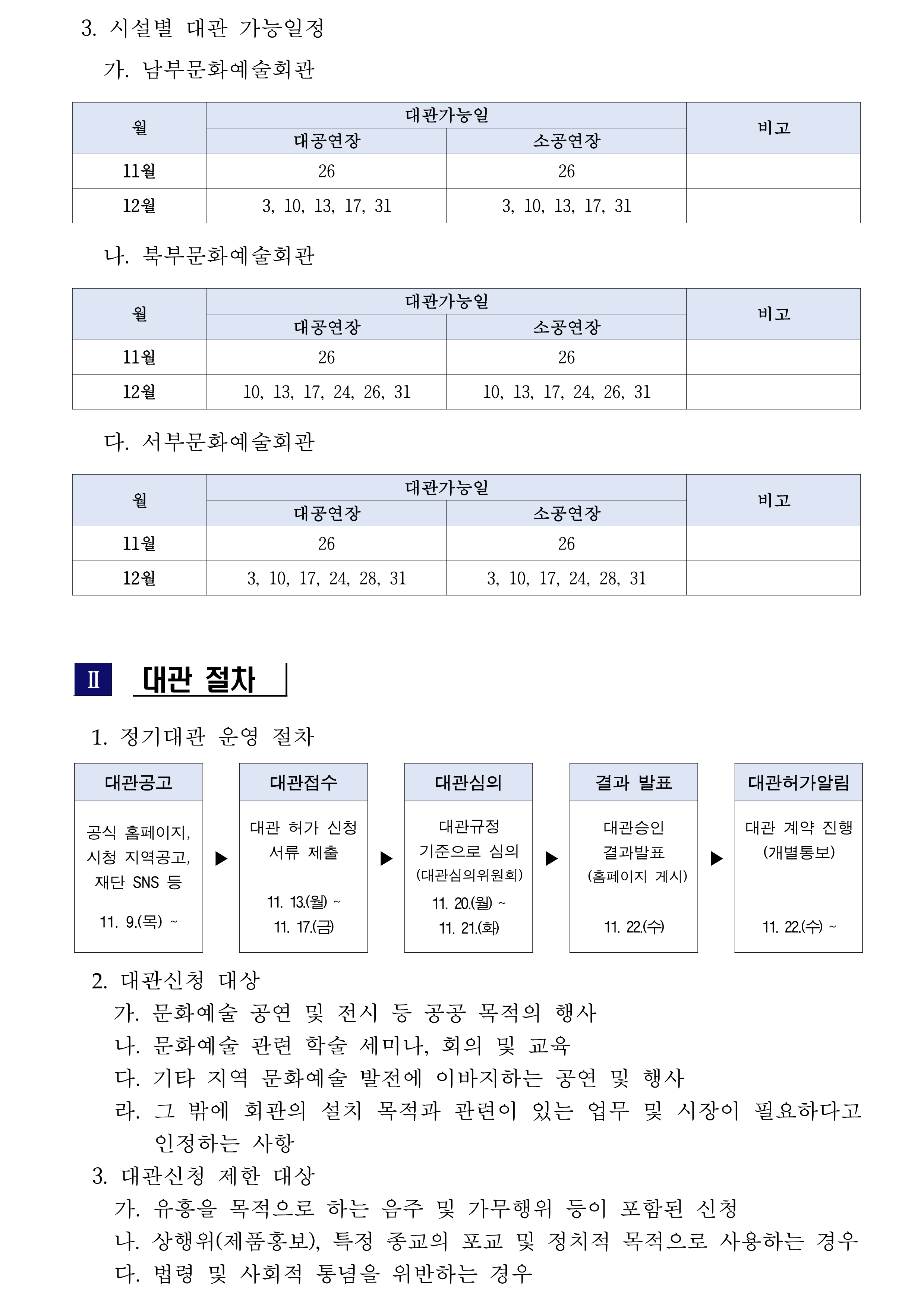  3. 시설별 대관 가능일정    가. 남부문화예술회관  월 대관가능일 비고 대공연장 소공연장 11월 26 26  12월 3, 10, 13, 17, 31 3, 10, 13, 17, 31      나. 북부문화예술회관  월 대관가능일 비고 대공연장 소공연장 11월 26 26  12월 10, 13, 17, 24, 26, 31 10, 13, 17, 24, 26, 31      다. 서부문화예술회관  월 대관가능일 비고 대공연장 소공연장 11월 26 26  12월 3, 10, 17, 24, 28, 31 3, 10, 17, 24, 28, 31     Ⅱ  대관 절차    1. 정기대관 운영 절차  대관공고 ▶ 대관접수 ▶ 대관심의 ▶ 결과 발표 ▶ 대관허가알림 공식 홈페이지,  시청 지역공고, 재단 SNS 등  11. 9.(목) ~ 대관 허가 신청 서류 제출  11. 13.(월) ~  11. 17.(금) 대관규정 기준으로 심의 (대관심의위원회)  11. 20.(월) ~  11. 21.(화) 대관승인 결과발표  (홈페이지 게시)  11. 22.(수) 대관 계약 진행 (개별통보)   11. 22.(수) ~    2. 대관신청 대상     가. 문화예술 공연 및 전시 등 공공 목적의 행사     나. 문화예술 관련 학술 세미나, 회의 및 교육     다. 기타 지역 문화예술 발전에 이바지하는 공연 및 행사     라. 그 밖에 회관의 설치 목적과 관련이 있는 업무 및 시장이 필요하다고 인정하는 사항   3. 대관신청 제한 대상     가. 유흥을 목적으로 하는 음주 및 가무행위 등이 포함된 신청     나. 상행위(제품홍보), 특정 종교의 포교 및 정치적 목적으로 사용하는 경우     다. 법령 및 사회적 통념을 위반하는 경우