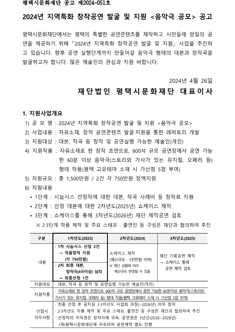 평택시문화재단 공고 제2024-051호  2024년 지역특화 창작공연 발굴 및 지원 <음악극 공모> 공고  평택시문화재단에서는 평택의 특별한 공연콘텐츠를 제작하고 시민들에 양질의 공연을 제공하기 위해 「2024년 지역특화 창작공연 발굴 및 지원」 사업을 추진하고 있습니다. 향후 공연 실행단계까지 만들어갈 음악극 형태의 대본과 창작곡을 발굴하고자 합니다. 많은 예술인의 관심과 지원 바랍니다.  2024년 4월 26일 재단법인 평택시문화재단 대표이사  1. 지원사업개요  1) 공 모 명 : 2024년 지역특화 창작공연 발굴 및 지원 <음악극 공모>  2) 사업내용 : 자유소재, 창작 공연콘텐츠 발굴·지원을 통한 레퍼토리 개발  3) 지원대상 : 대본, 작곡 등 창작 및 공연실행 가능한 예술인(개인)  4) 지원작품 : 자유소재로 한 창작 초연으로, 600석 규모 공연장에서 공연 가능한 60분 이상 음악극(스토리와 가사가 있는 뮤지컬, 오페라 등) 형태 작품(평택 고유테마 소재 시 가산점 5점 부여)  5) 지원규모 : 총 1,500만원 / 2건 각 750만원 정액지원  6) 지원내용    • 1단계 : 시놉시스 선정작에 대한 대본, 작곡 사례비 등 창작료 지원    • 2단계 : 선정 대본에 대한 2차년도(2025년) 쇼케이스 제작    • 3단계 : 쇼케이스를 통해 3차년도(2026년) 재단 제작공연 검토      ※ 2·3단계 작품 제작 및 주요 스태프 · 출연진 등 구성은 재단과 협의하여 추진    구분 1차년도(2023) 2차년도(2024) 3차년도(2025) 내용 · 1차 시놉시스 선정 2건   → 작품창작 지원      (각 750만원)  쇼케이스 제작 (예산규모 : 3천만원 이하) ※ 재단 상황에 따라     예산규모 변경될 수 있음 재단 기획공연 제작 → 쇼케이스 통해     공연 제작 검토 · 2차 최종 대본,        창작곡(4곡이상) 심의   → 최종선정 1건 지원대상 · 대본, 작곡 등 창작 및 공연실행 가능한 예술인(개인) 지원작품 · 자유소재로 한 창작 초연으로, 600석 규모 공연장에서 공연 가능한 60분이상 음악극(스토리와 가사가 있는 뮤지컬, 오페라 등) 형태 작품(평택 고유테마 소재 시 가산점 5점 부여) 선정시 의무사항 · 최종 선정 후 공지된 2·3차년도 사업화 과정(~2026년) 의무 참여 · 2·3차년도 작품 제작 및 주요 스태프, 출연진 등 구성은 재단과 협의하여 추진 · 선정작의 저작권은 창작자에 귀속, 공연권은 3년간(2026~2028년)   (재)평택시문화재단에 귀속되며 공연계약 별도 진행