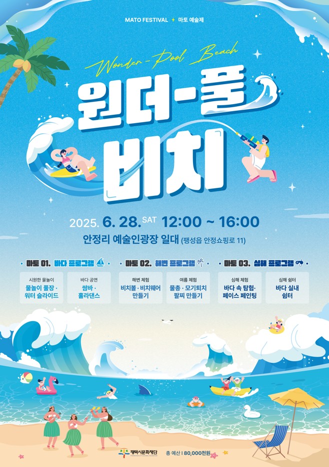 MATO FESTIVAL 마토예술제 Wonder-Pool Beach 원더풀 비치 마토 01. 바다프로그램 시원한 물놀이 물놀이 풀장·워터 슬라이드 바다 공연 쌈바·훌라댄스 마토 02. 해변 프로그램 해변 체험 비치볼·비치웨어 만들기 여름 체험 물총·모기퇴치 팔찌 만들기 마토 03. 심해 프로그램 심해 체험 바다 속 탐험·페이스 페인팅 심해 쉼터 바다 실내 쉼터 2025. 6. 28.SAT 12:00~16:00 안정리 예술인광장 일대(팽성읍 안정쇼핑로 11) 총 예산 80,000천원